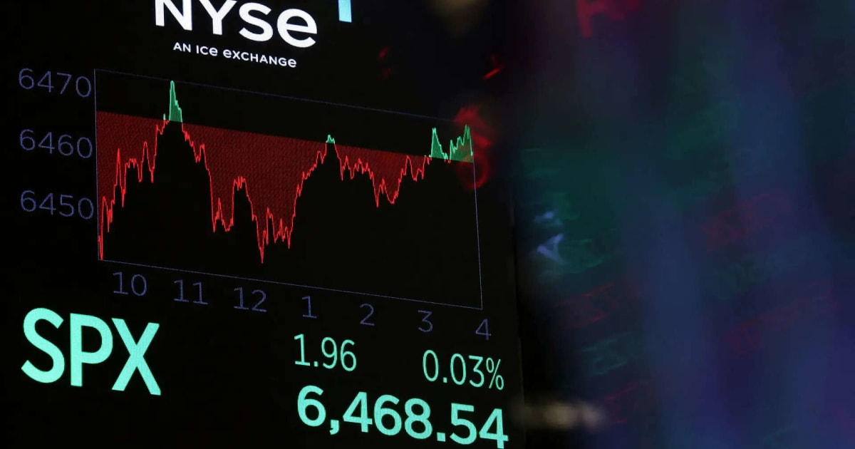 Fed Pivot: How Rising US Interest Rates Are Reshaping India's Stock Market