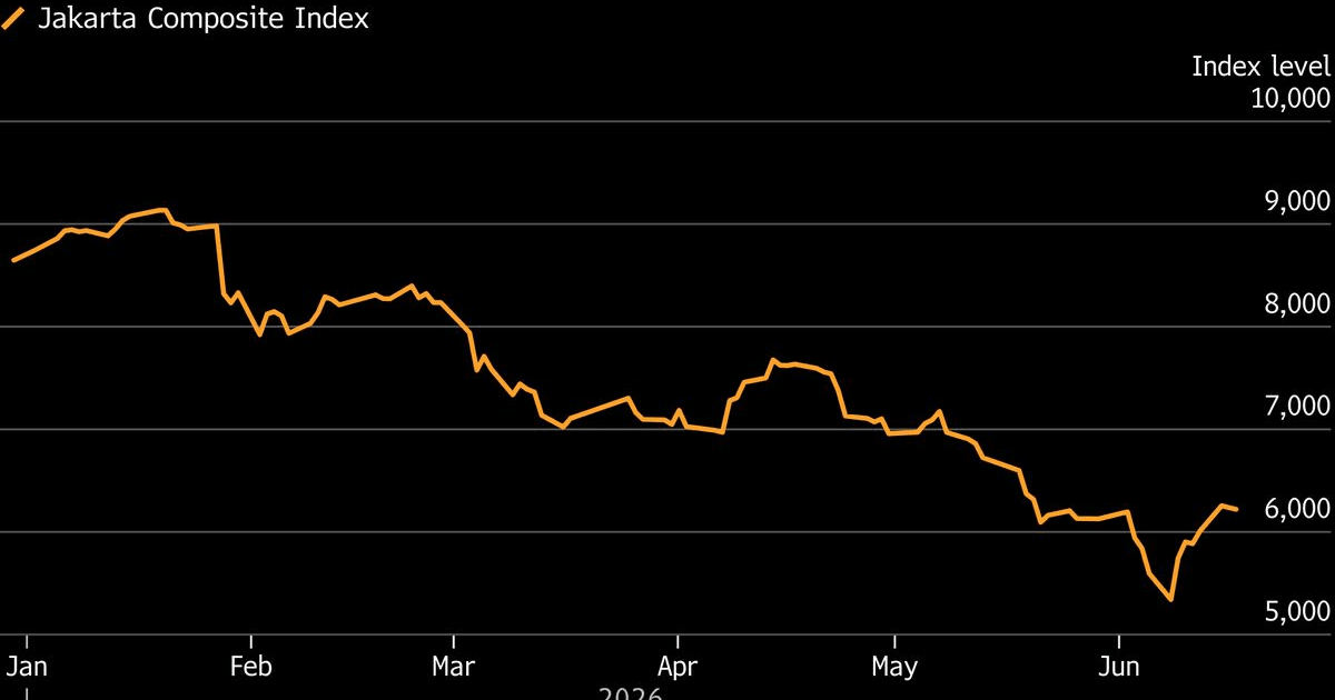 MSCI Indonesia Downgrade: Why Indian Stocks Are the Next FII Destination