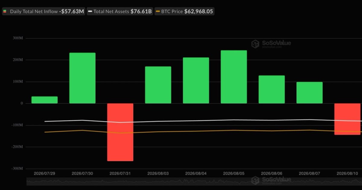 Middle East Tensions & Crude Oil: India's Market Jitters β What to Buy, Sell, Watch
