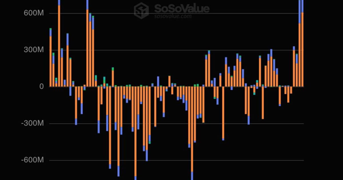 Bitcoin & Ethereum Surge: India Stocks Brace for Crypto Capital Shift