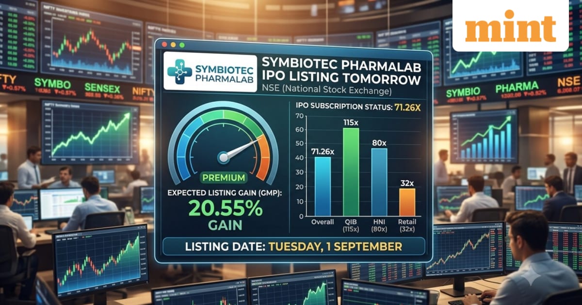 Symbiotec, Hy-Tech IPO Fever: What Robust GMP Means for Indian Markets & Your Portfolio
