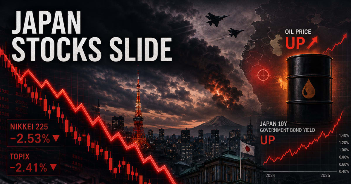 US-Iran Tensions: Oil Shockwaves & Indian Market Impact Explained