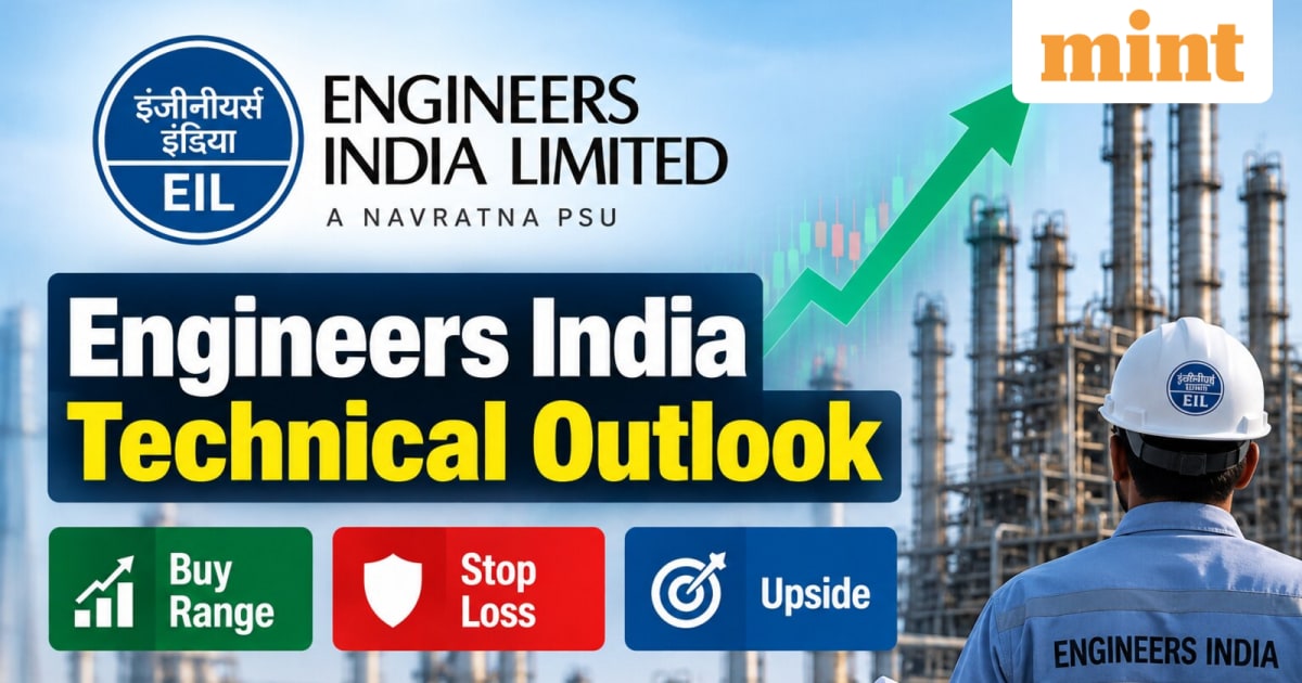 Indian Stock Breakouts: Engineers India, Caplin Point Flash Buy Signals