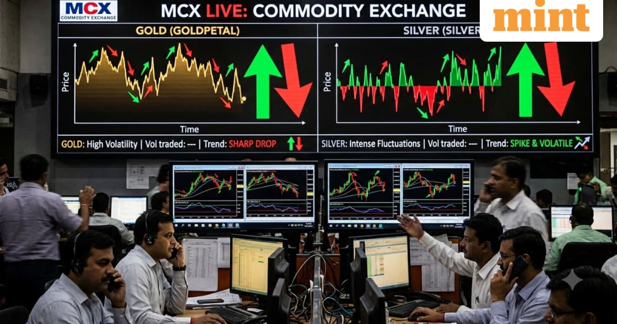 Gold & Silver Surge: India Braces for Fed's Hawkish Hand – Your Definitive Playbook