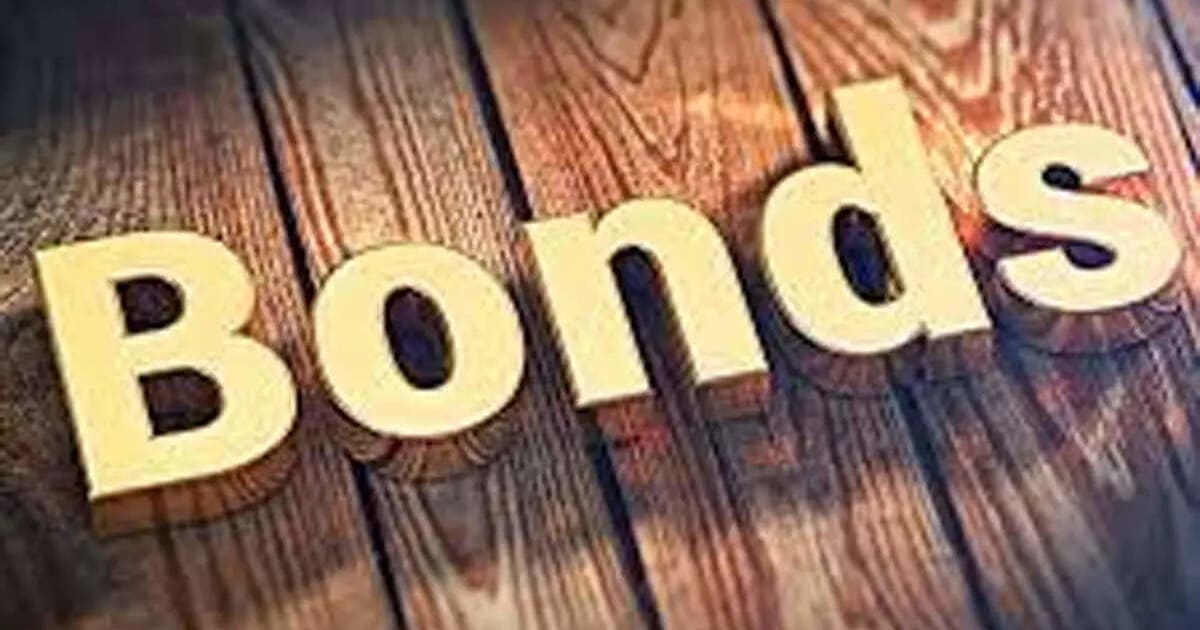 India Inc's Bond Blitz: Why Companies Are Rushing Debt Before RBI Hikes