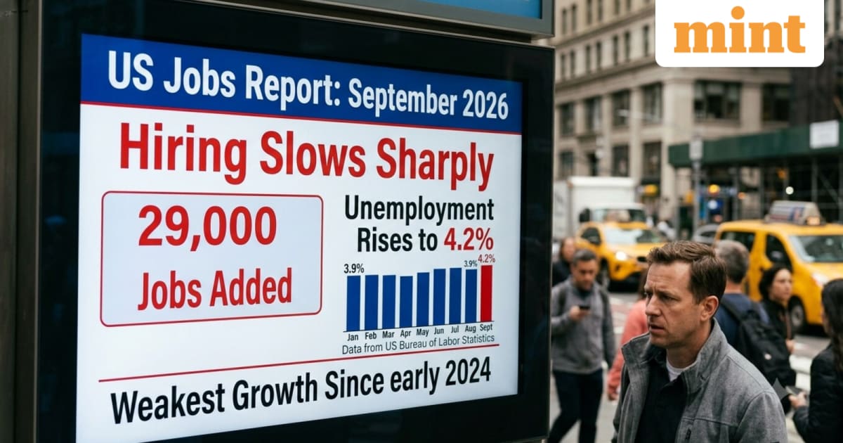 US Jobs Slowdown: India IT Stocks Surge? Fed Pause & Rupee Impact