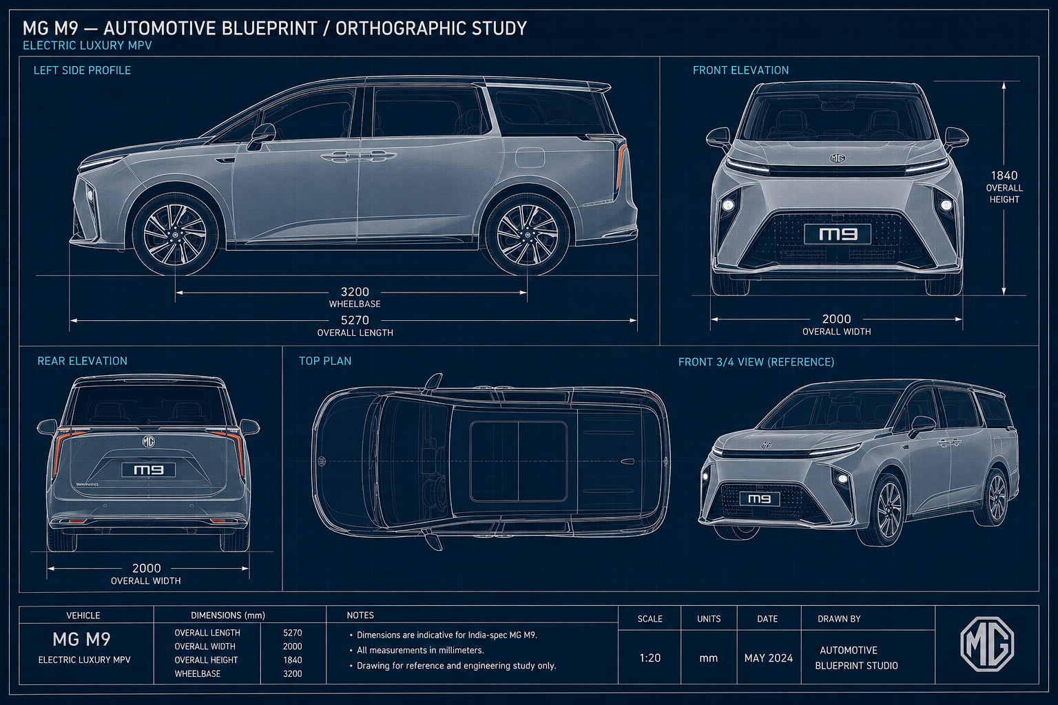 MG M9 Presidential Limousine: India-spec orthographic blueprint. 5,270 mm long, 3,200 mm wheelbase, all-electric. Illustration: IndiCar