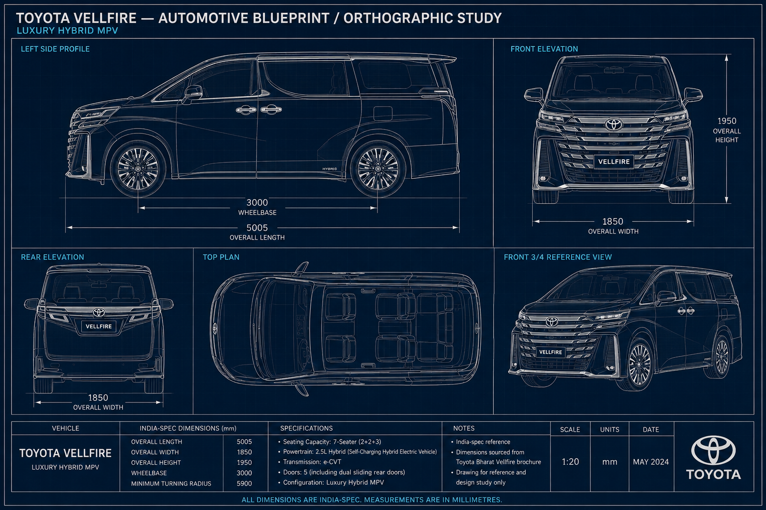 Toyota Vellfire: India-spec blueprint. 5,005 mm long, 3,000 mm wheelbase, 2.5-litre self-charging hybrid, 7-seat 2+2+3. Illustration: IndiCar