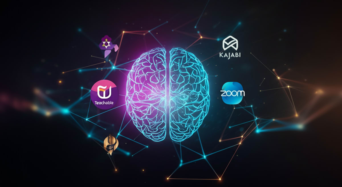 Top Outils IA pour Startups EdTech en 2026 : Plateformes, Paiements et Collaboration Intelligente