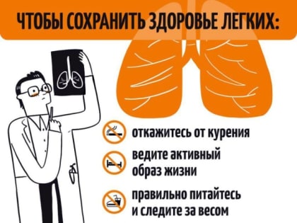 Неделя сохранения здоровья легких - с 6 по 12 мая