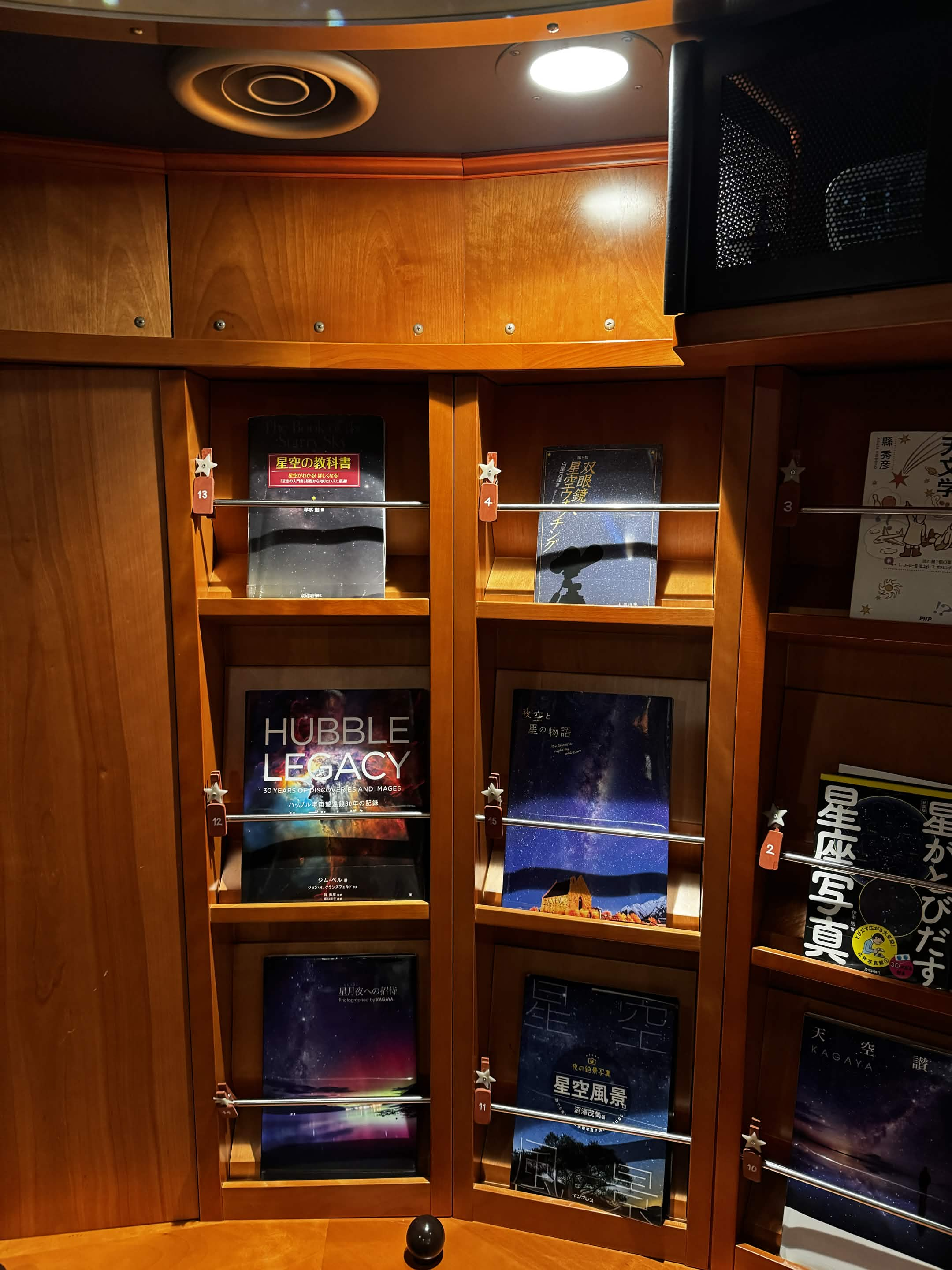 books on the train about space