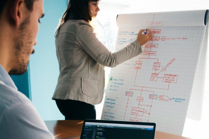 Conquête de clients : télévente B2B, détection d’opportunités, RDV qualifiés