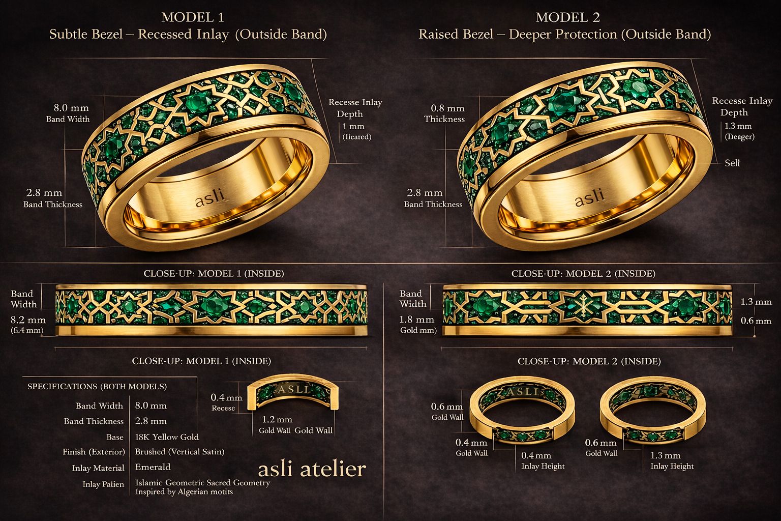 Tiziri Collection final 2