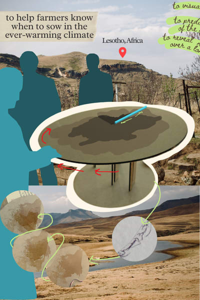 Indigenous Weather Station