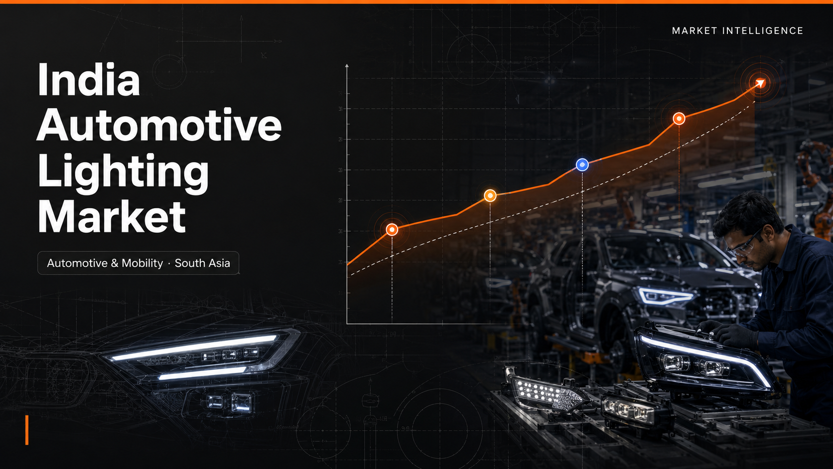 India Automotive Lighting Market