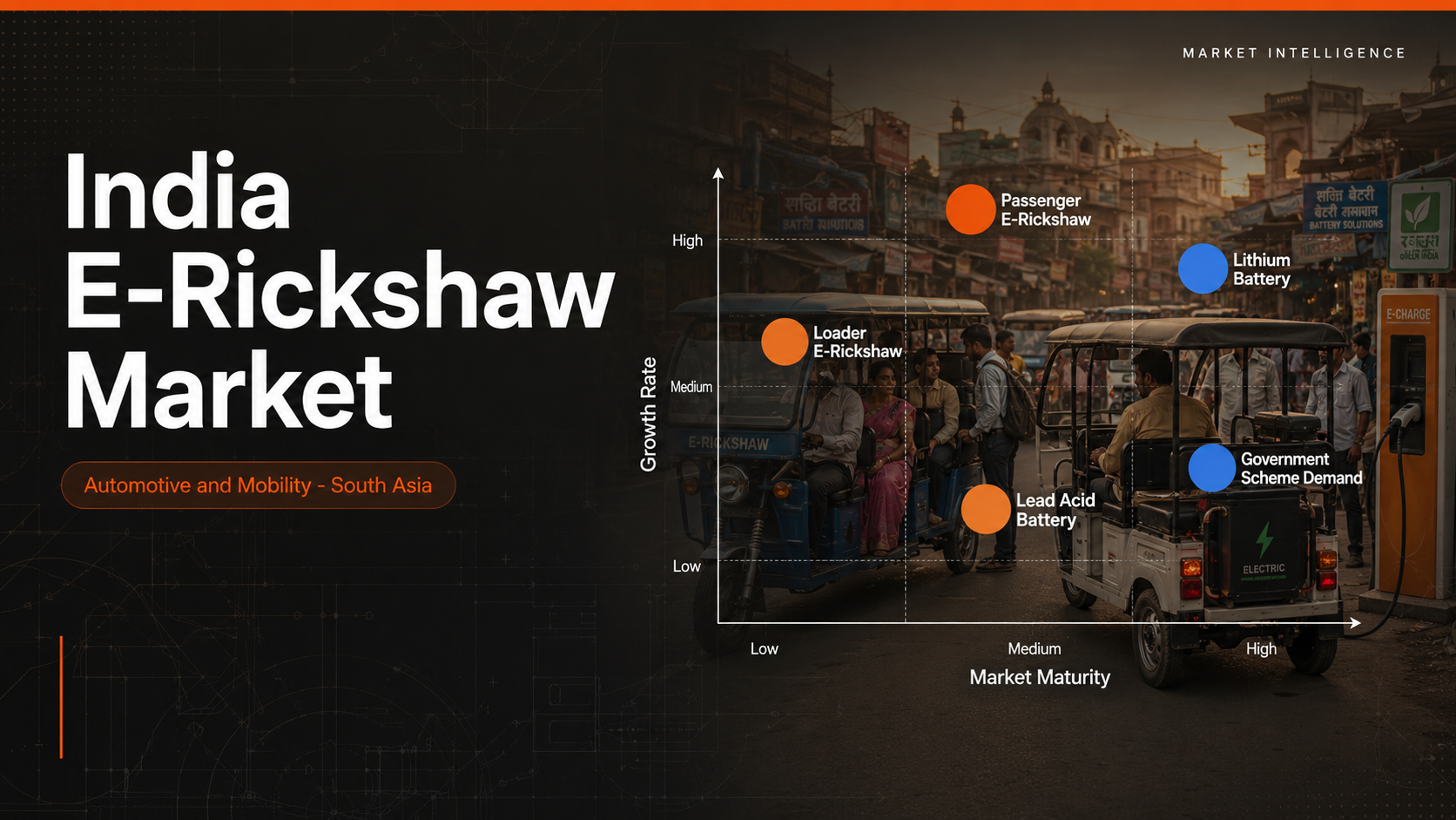 India E-Rickshaw Market