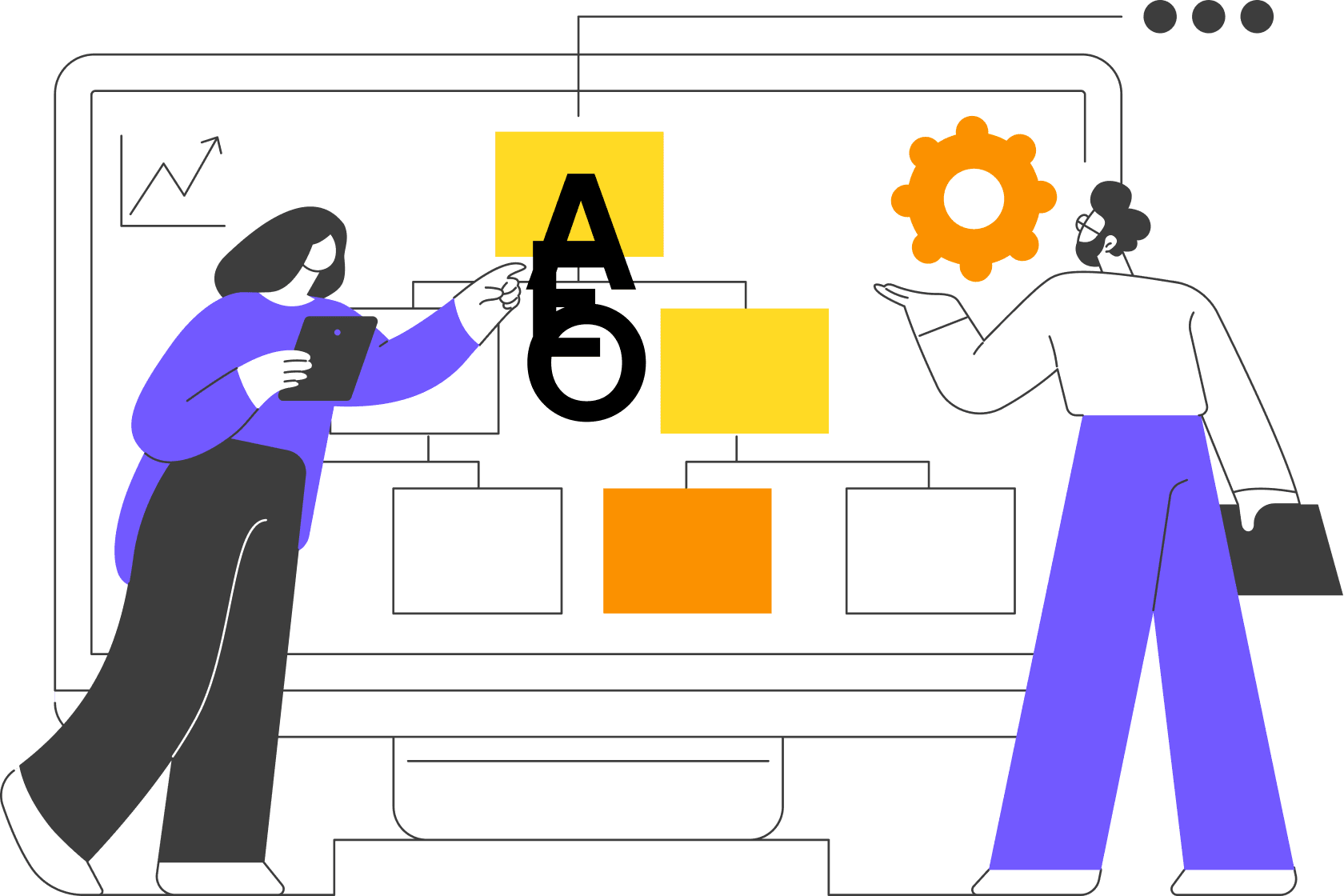 Proprietary AEO Framework