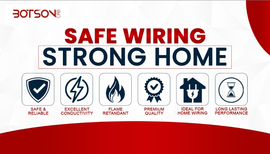House Wire Manufacturers in India: A Complete Guide to Choosing Safe and Reliable House Wires