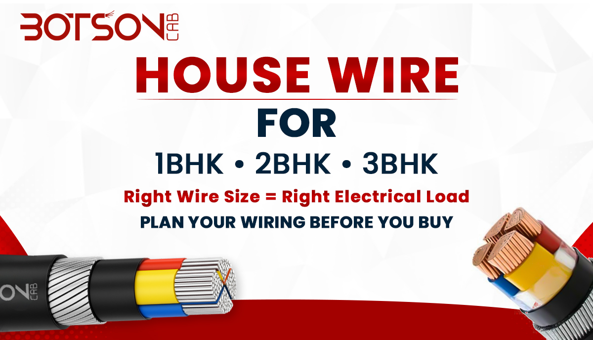 House Wire for 1BHK, 2BHK and 3BHK Homes: Wiring Requirements Explained