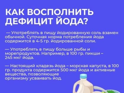 Щитовидная железа