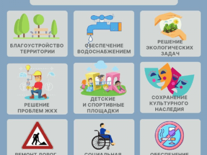 Какие проблемы можно решить с помощью ТОС и как его организовать, расскажем в карточках