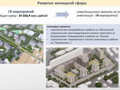 Перспективы развития Уссурийска до 2030 г рассмотрели на Совете по инвестиционному климату