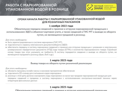 ТРЕБОВАНИЯ ЭЛЕКТРОННОГО ДОКУМЕНТООБОРОТА О МАРКИРОВКЕ УПАКОВАННОЙ ВОДЫ