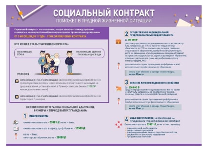 В 2025 году приморцы смогут заключить социальный контракт