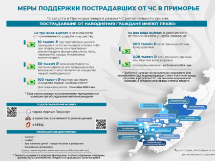 Приморцы могут получить выплаты за вред здоровью, причиненный в ходе ЧС