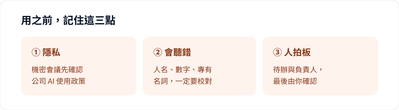 圖 4｜AI 幫你整理，但「對不對、算不算數」還是你決定