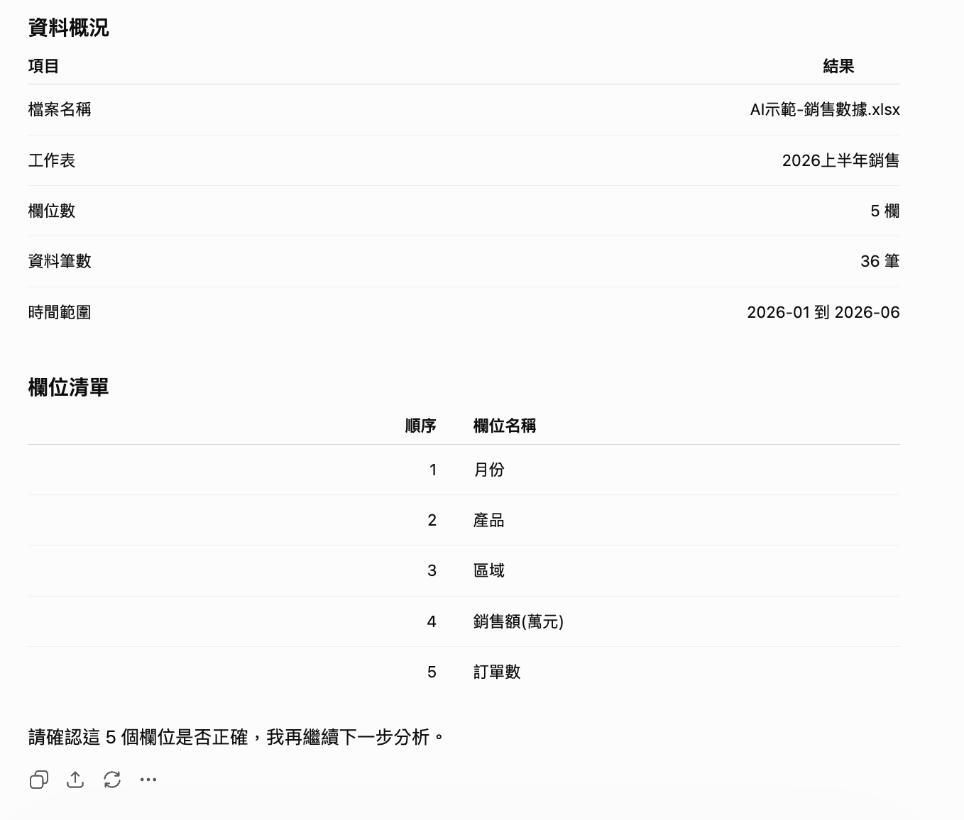 ChatGPT 讀完 Excel，先列出 5 個欄位、36 筆、時間範圍——確認它看懂了再繼續