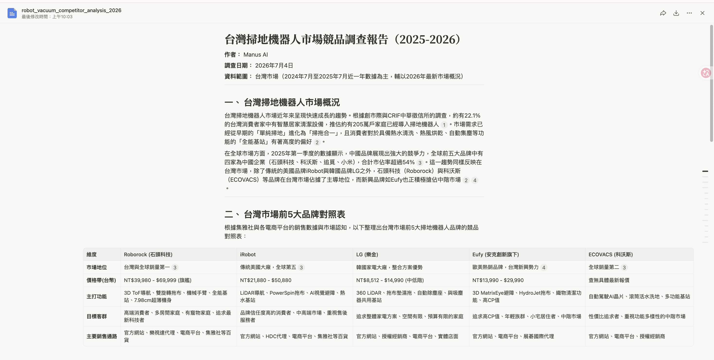 跑完自動產出的競品調查報告：五大品牌 × 價格帶／功能／客群／通路對照表，還附引用編號