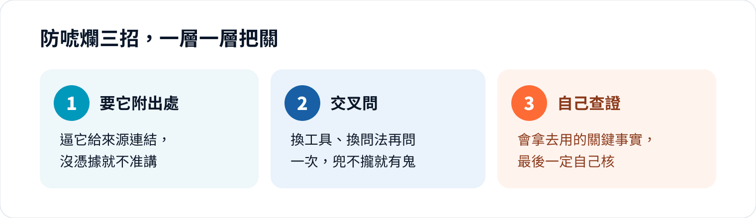 圖 3｜三招不是三選一，是三層防護——越重要的事，三層都要做