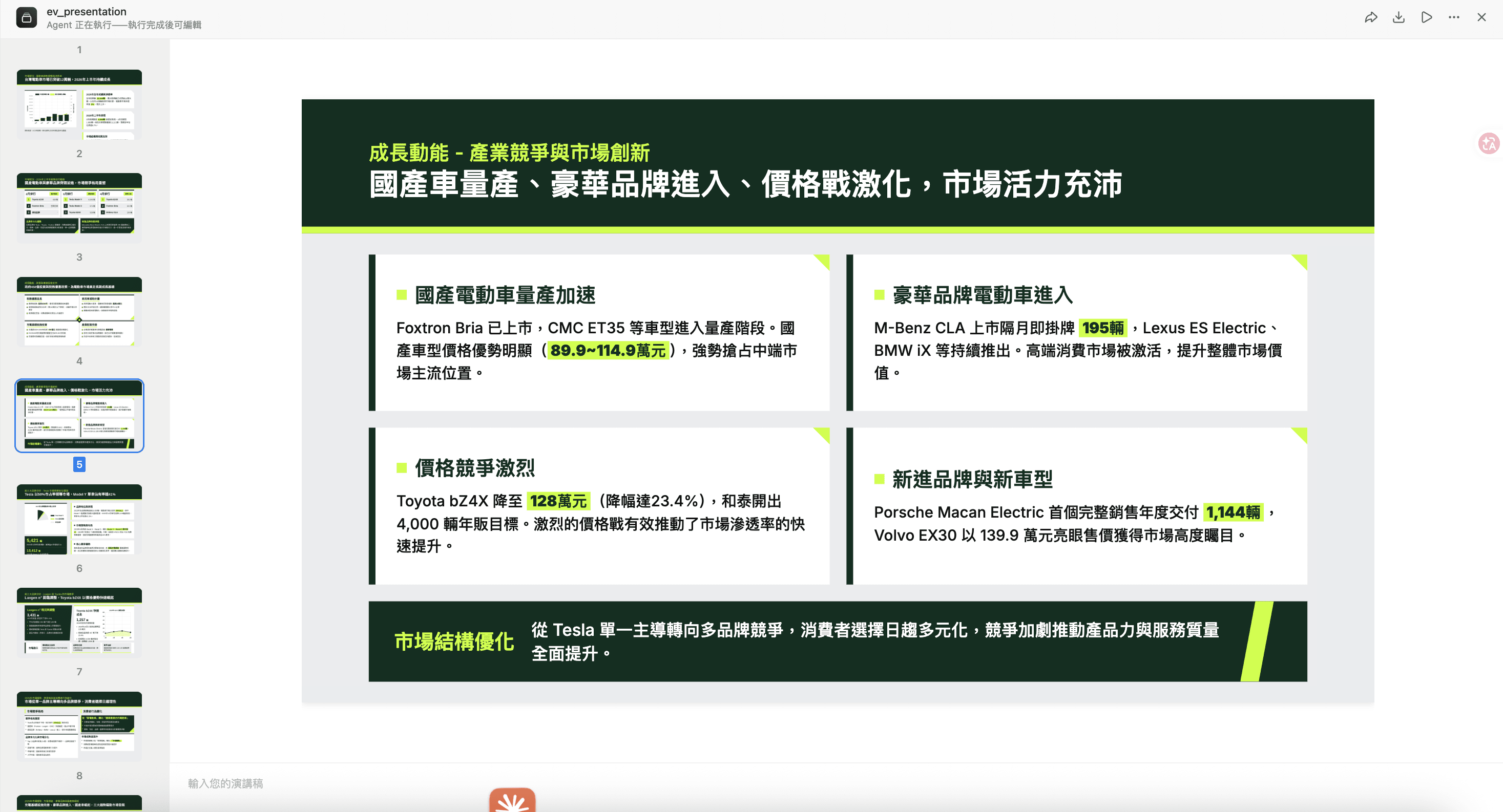 確認後它做出的成品:設計感十足、數據都查好的專業簡報