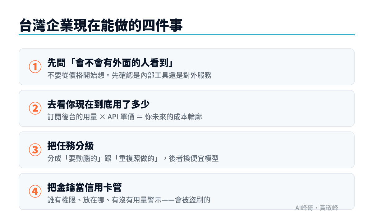 台灣企業現在能做的四件事:先問會不會有外面的人看到、去看用了多少、把任務分級、把金鑰當信用卡管