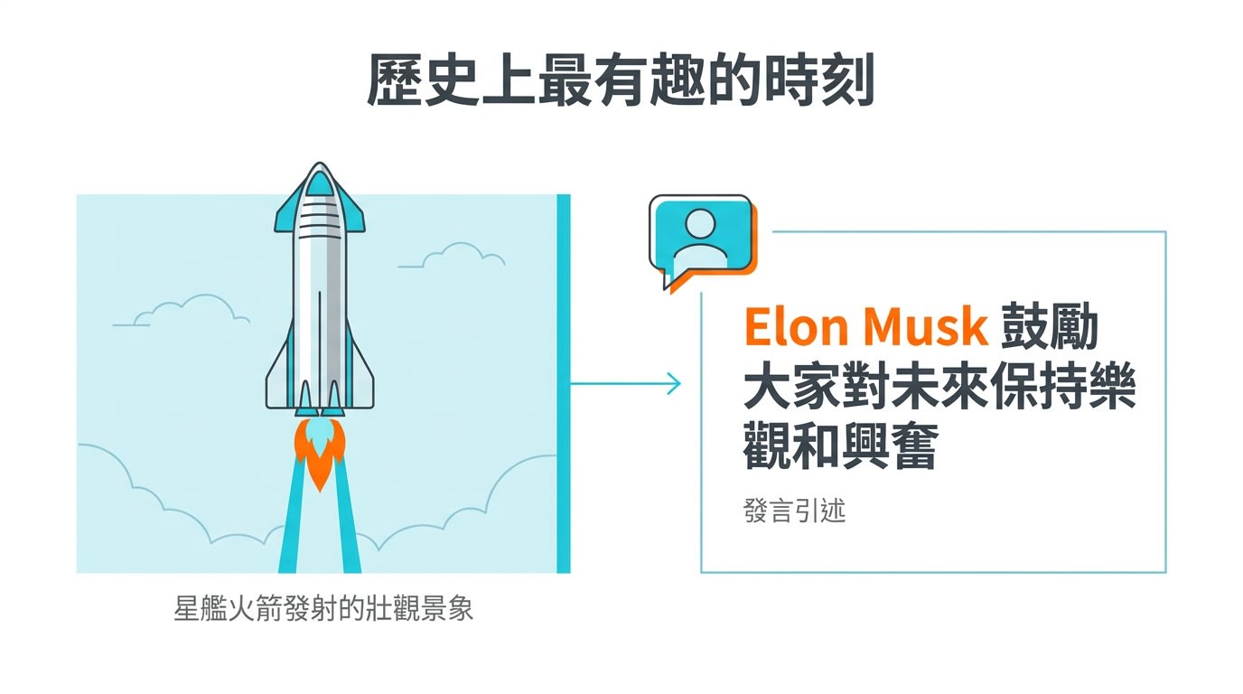 歷史上最有趣的時刻，展現一枚星艦火箭發射的壯觀景象，並引述Elon Musk鼓勵大家對未來保持樂觀和興奮的發言。
