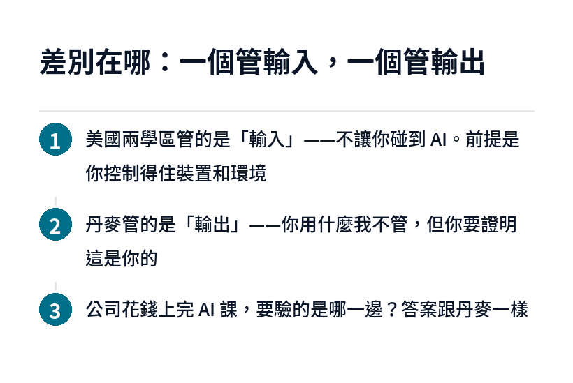 管輸入與管輸出兩種策略的差別
