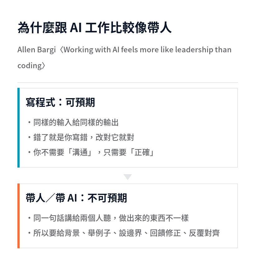 寫程式的可預期性與帶人帶 AI 的不可預期性對照