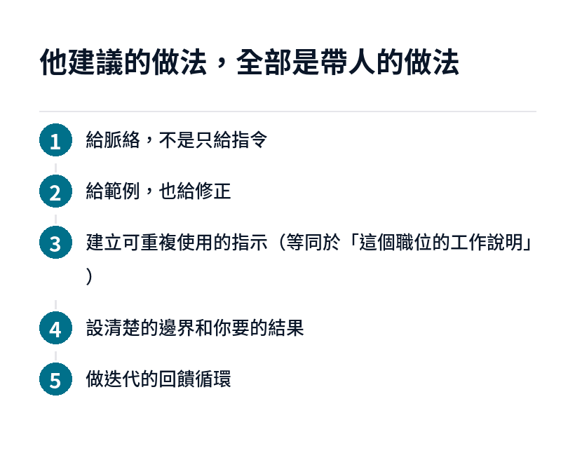 跟 AI 工作的五個做法，全部來自帶人的技能