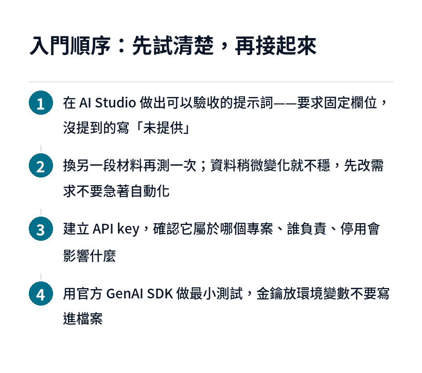 Gemini API 從測試到串接的四個步驟