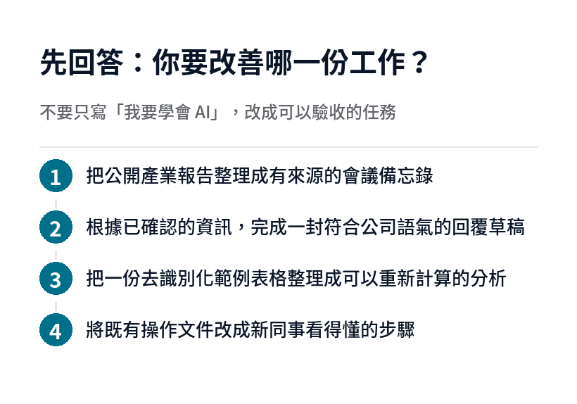 四個可驗收的學習任務範例
