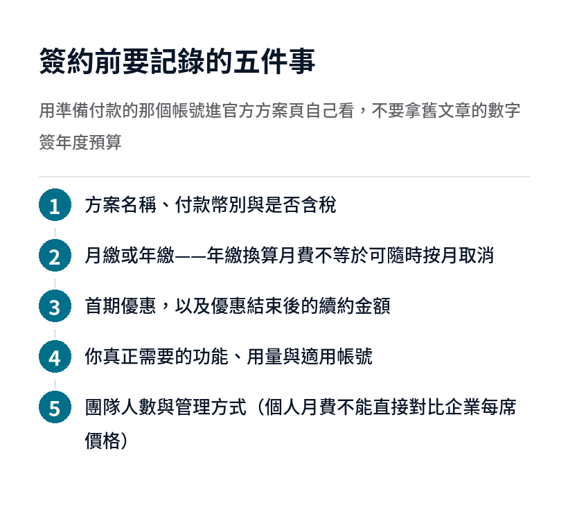 採購 Google AI 方案前要記錄的五個項目