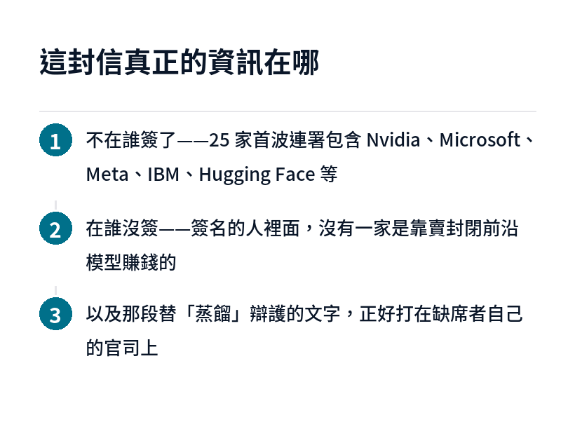 開源權重公開信的三層解讀