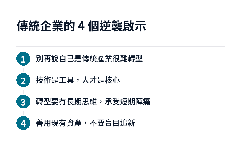 從沃爾瑪看傳統企業 AI 轉型的四個啟示