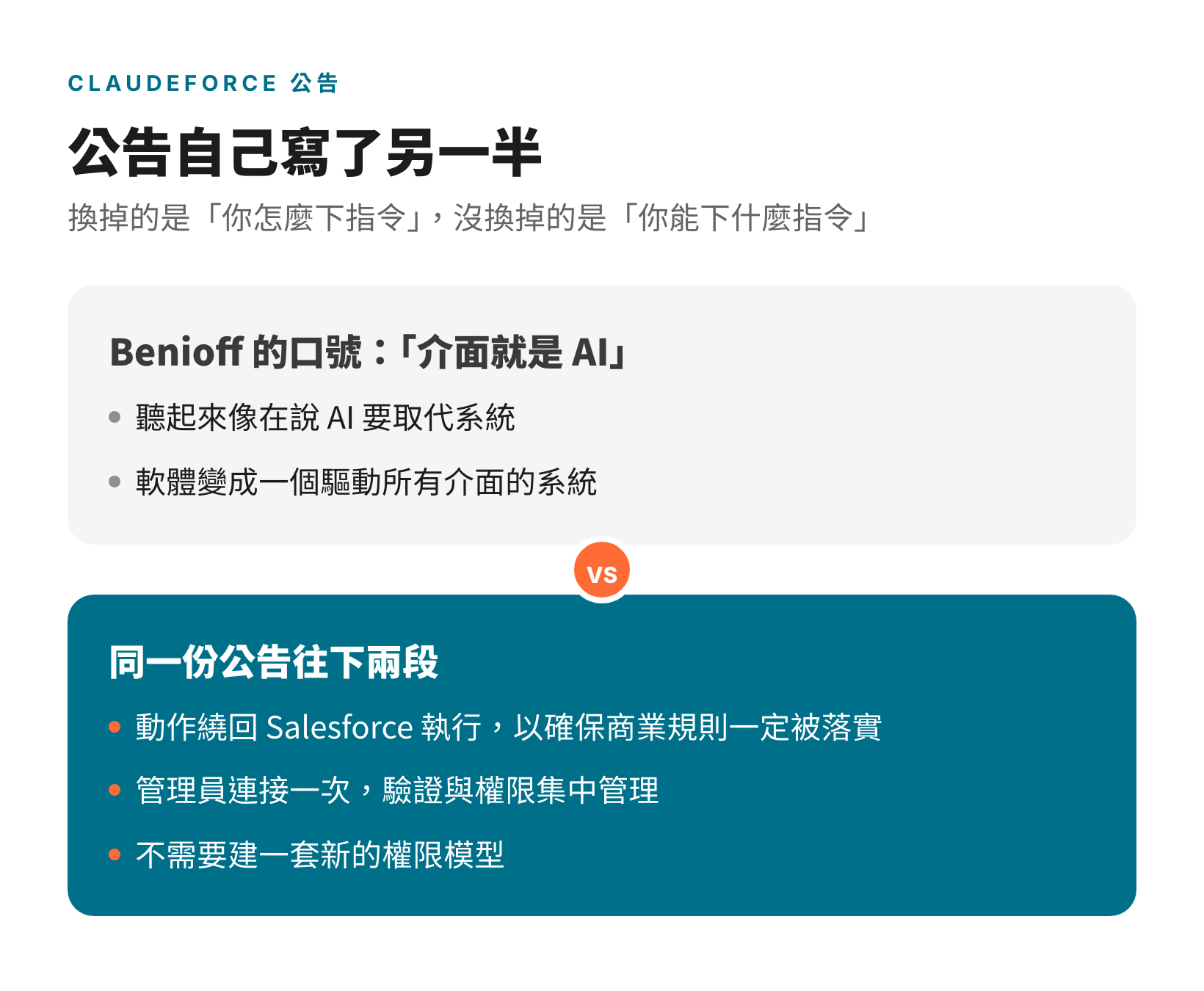 Benioff「介面就是 AI」的口號,對照同一份公告寫的動作繞回 Salesforce、權限集中管理