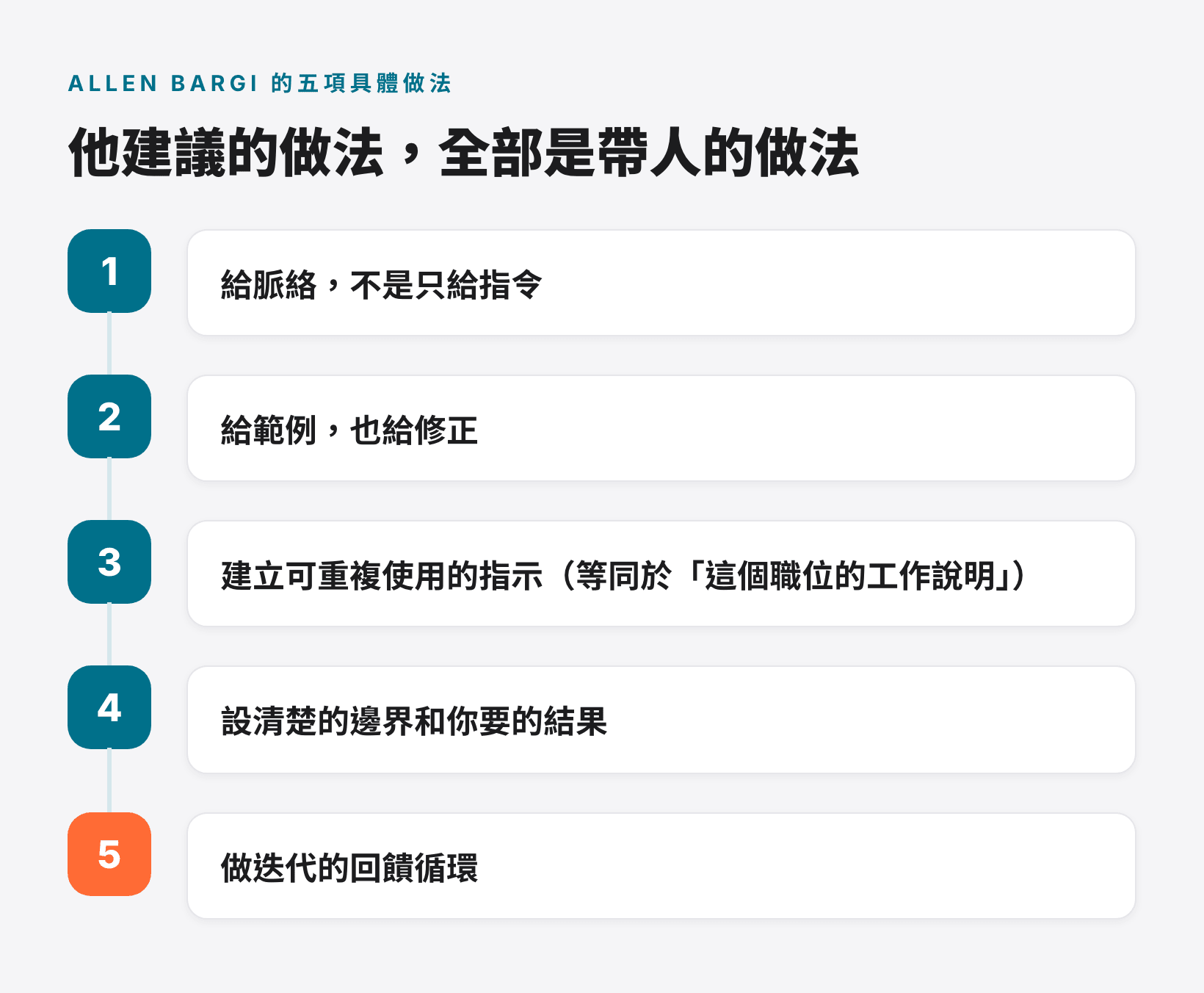 跟 AI 工作的五個做法:給脈絡、給範例、可重複使用的指示、設邊界、迭代回饋