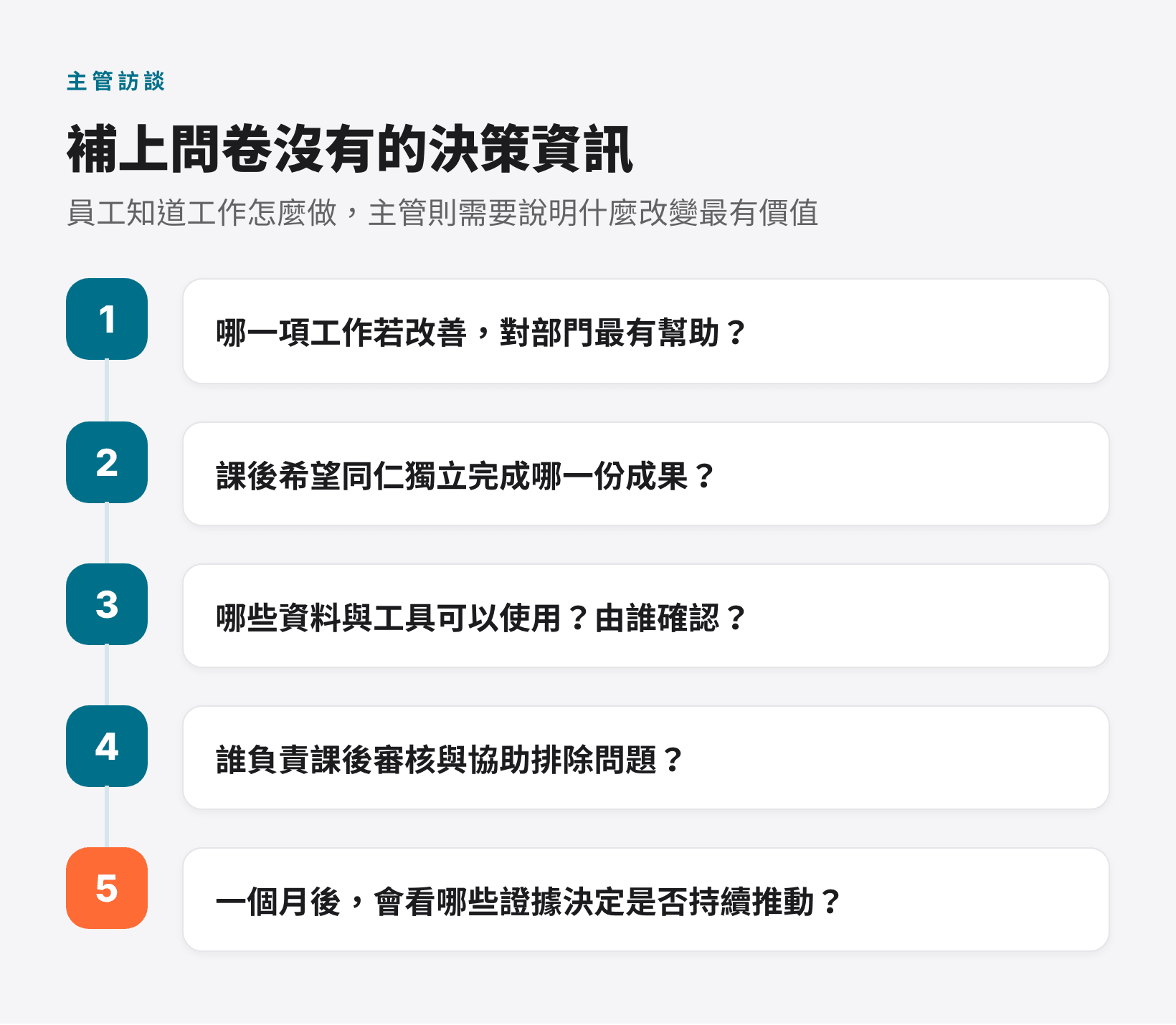 主管訪談的五個問題