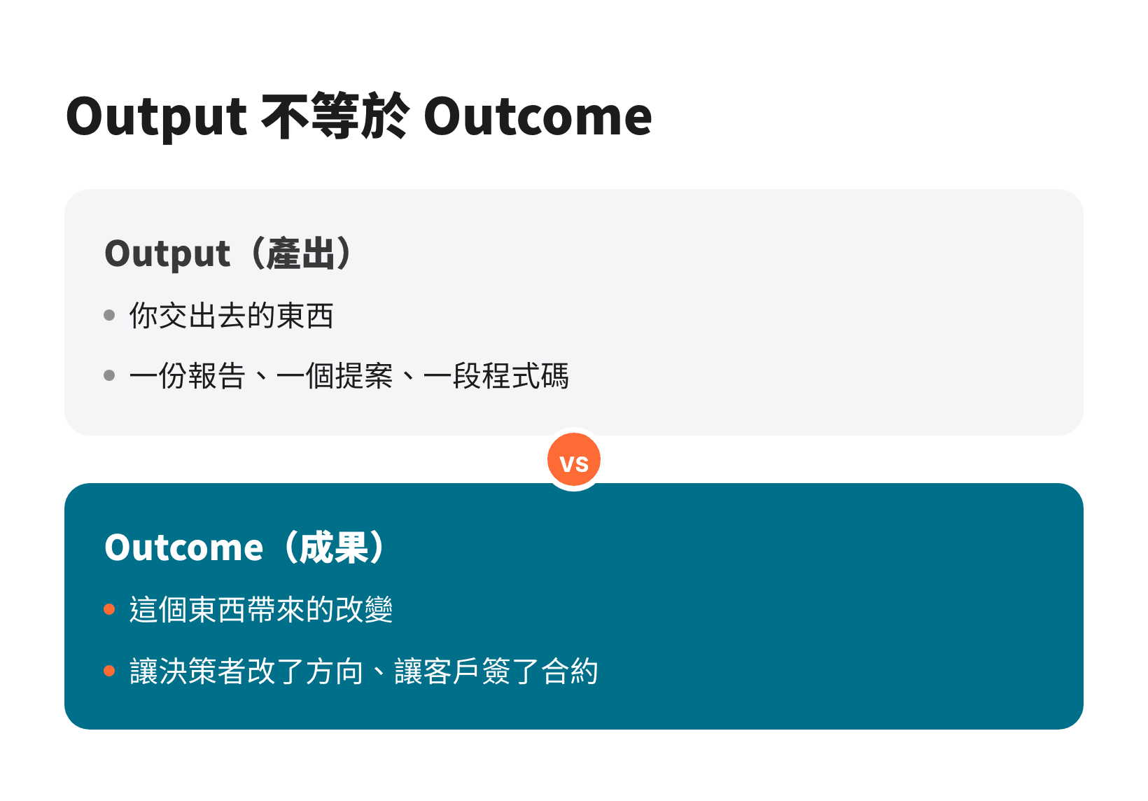 產出（Output）與成果（Outcome）的差別