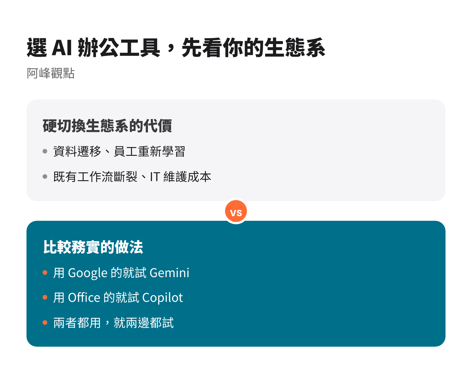 選擇 AI 辦公工具:硬切換生態系的隱性成本,與依現有生態系試用的做法