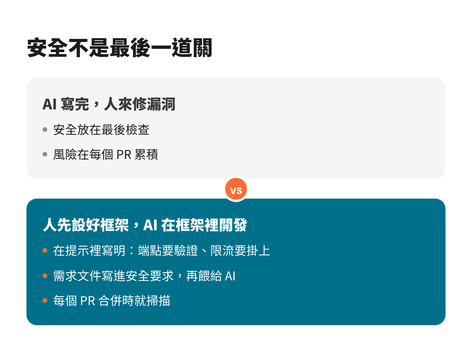 AI 開發的安全做法：從事後修漏洞，到先設安全框架再讓 AI 開發